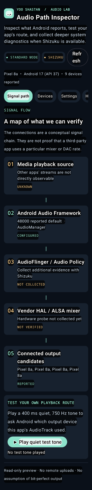 Audio Path Inspector conceptual signal flow on Pixel 8a, showing evidence states for framework, AudioFlinger, vendor HAL and connected output